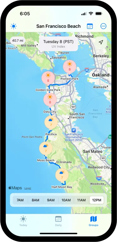 Weather Groups UV Index Condition