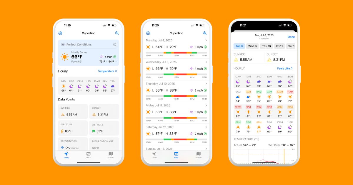Ideal Conditions Screenshot