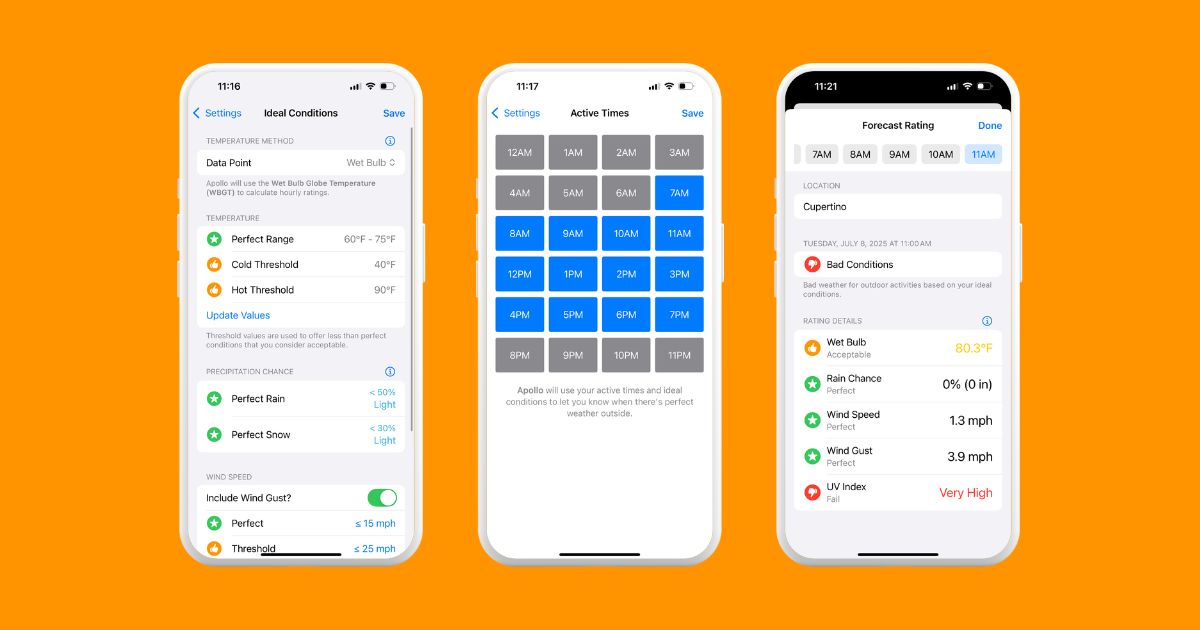 Ideal Conditions Feature Provides Unique Value to Cyclists